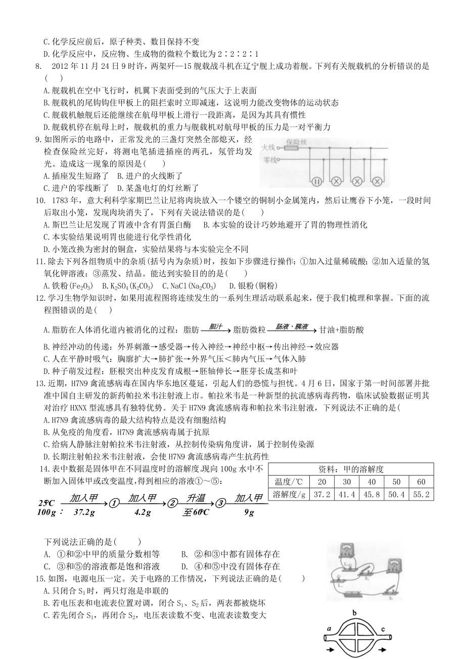 第140688号绍兴市越城区初中毕业生学业考试适应性检测科学试卷精选_第2页