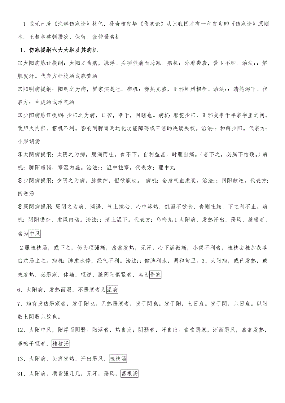 2023年伤寒知识点总结_第1页