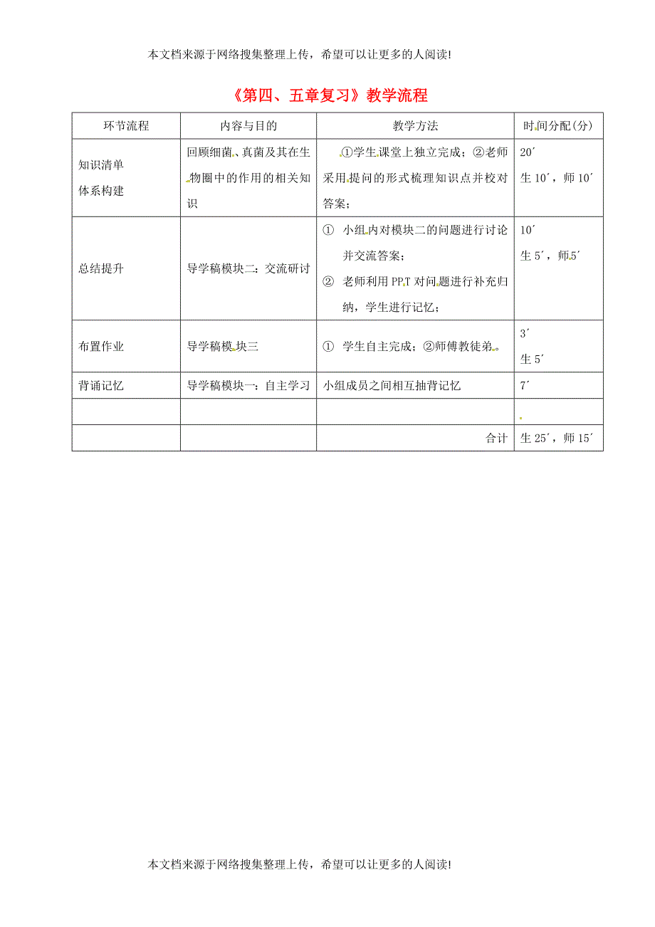 广东省河源市八年级生物上册 第四五章教学流程 新人教版_第1页