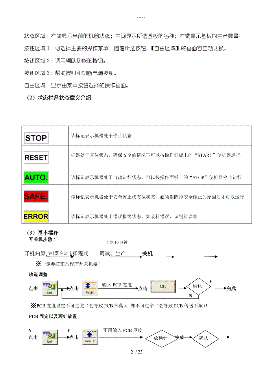 YAMAHA-YS12-操作使用培训资料文本_第2页