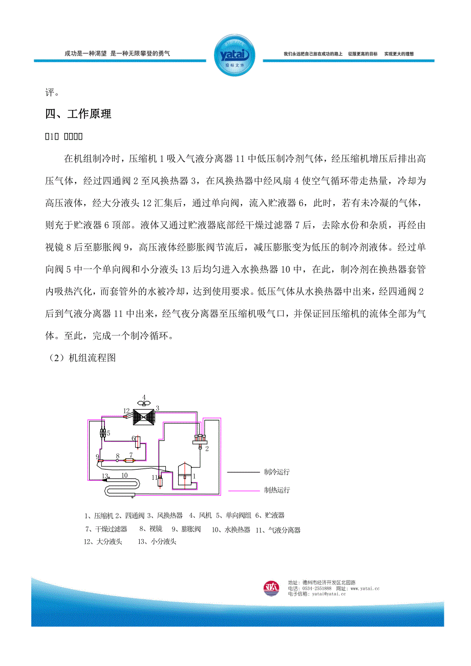 户式风冷机组(单冷).doc_第2页