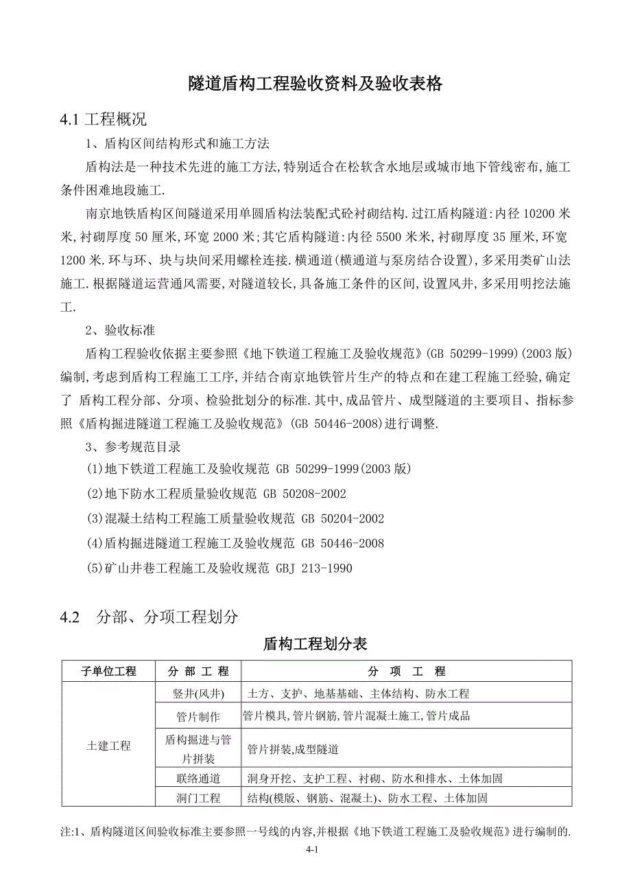 隧道盾构工程验收资料及验收表格[详细]_第1页