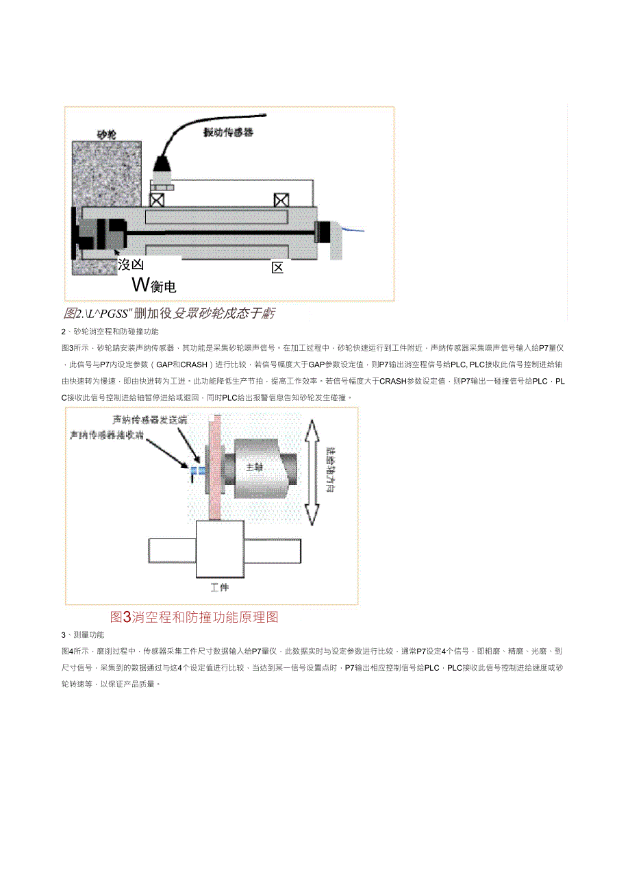 马波斯p7在磨加工中的应用_第3页