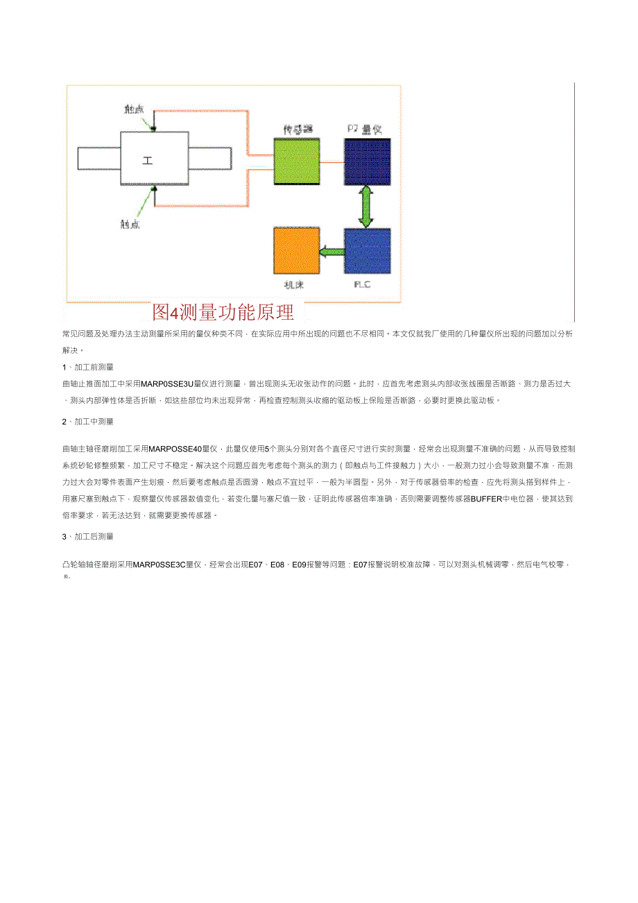 马波斯p7在磨加工中的应用_第4页