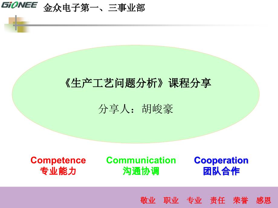 生产工艺问题与对策课件_第1页