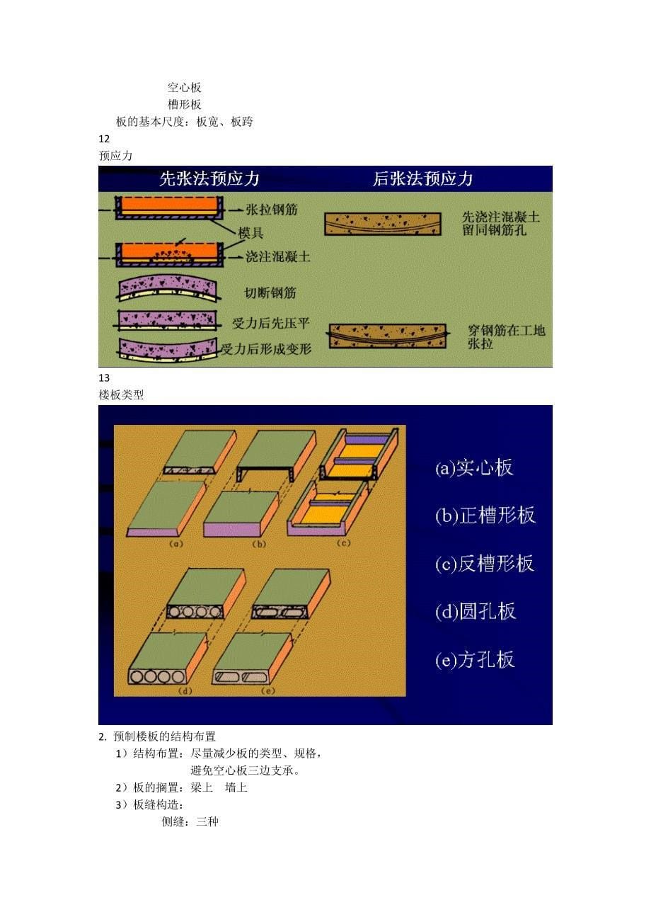 楼地层、阳台、雨篷的基本构造.ppt.Convertor.doc_第5页