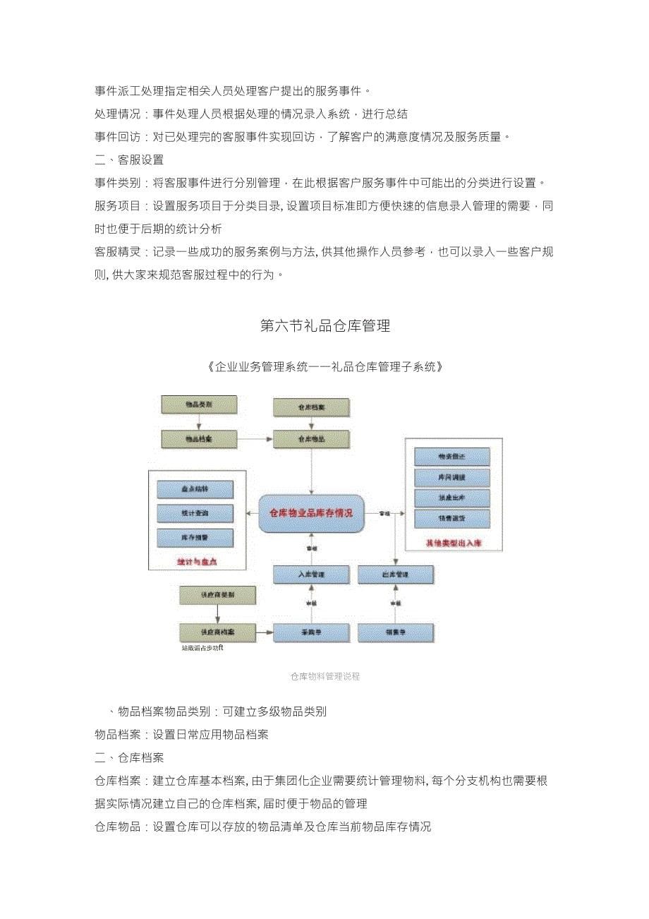 企业VIP会员管理系统解决方案_第5页