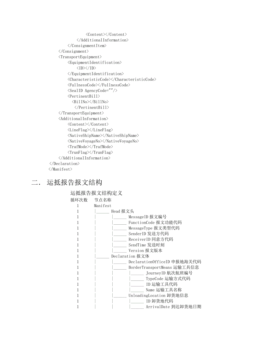 南京海关物流信息化管理系统海运部分运抵报告报文结构_第3页