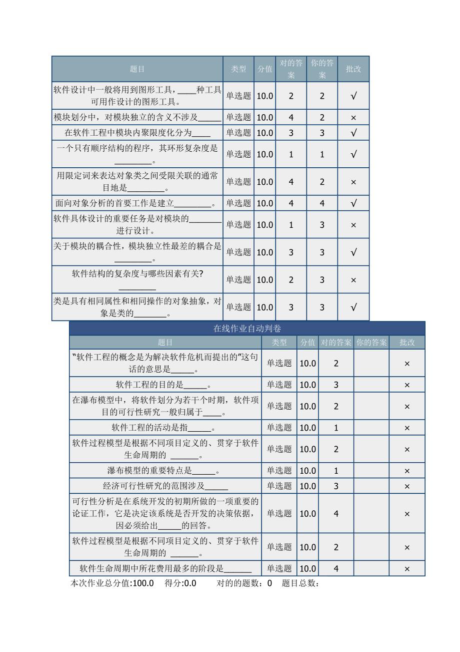 北理网上作业软件工程基础.doc_第1页