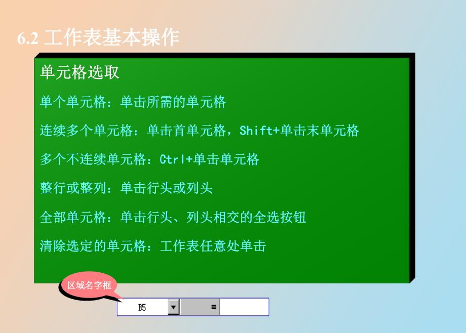 Excel电子表格教程_第3页