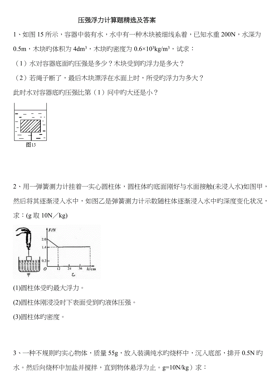 压强浮力计算题精选及答案_第1页