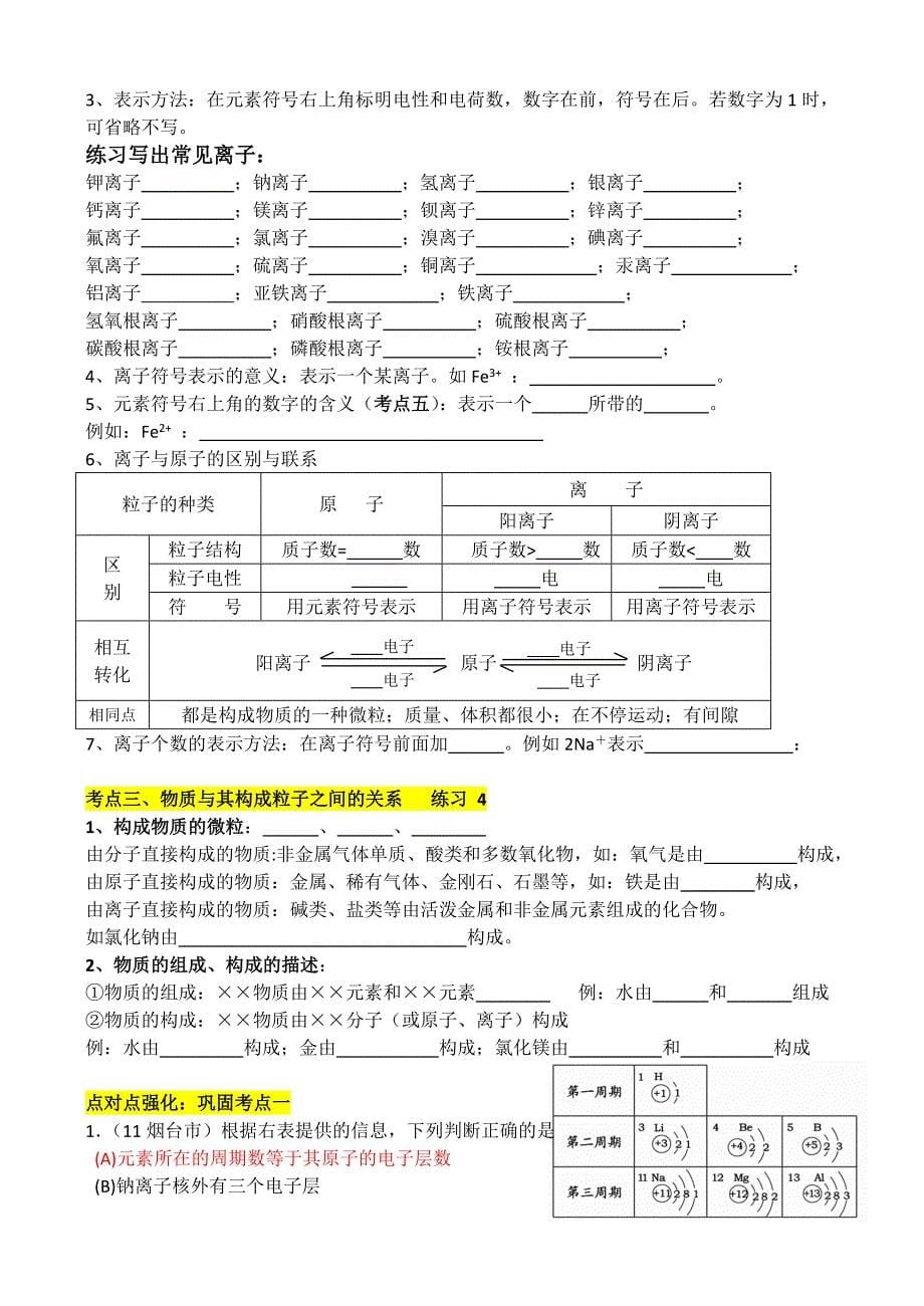 第四单元物质构成的奥秘教学案学案1.doc_第5页