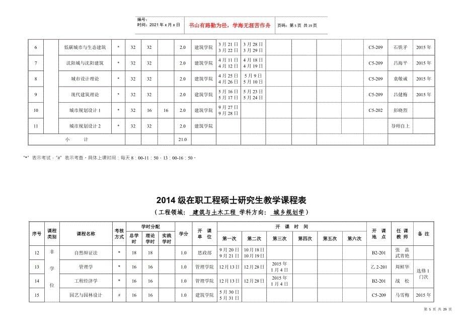 XXXX级在职工程硕士研究生授课安排表_第5页