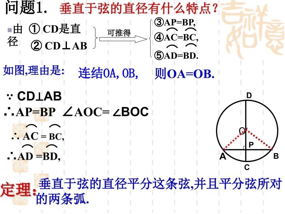 27.1.2圆的对称性解析_第5页