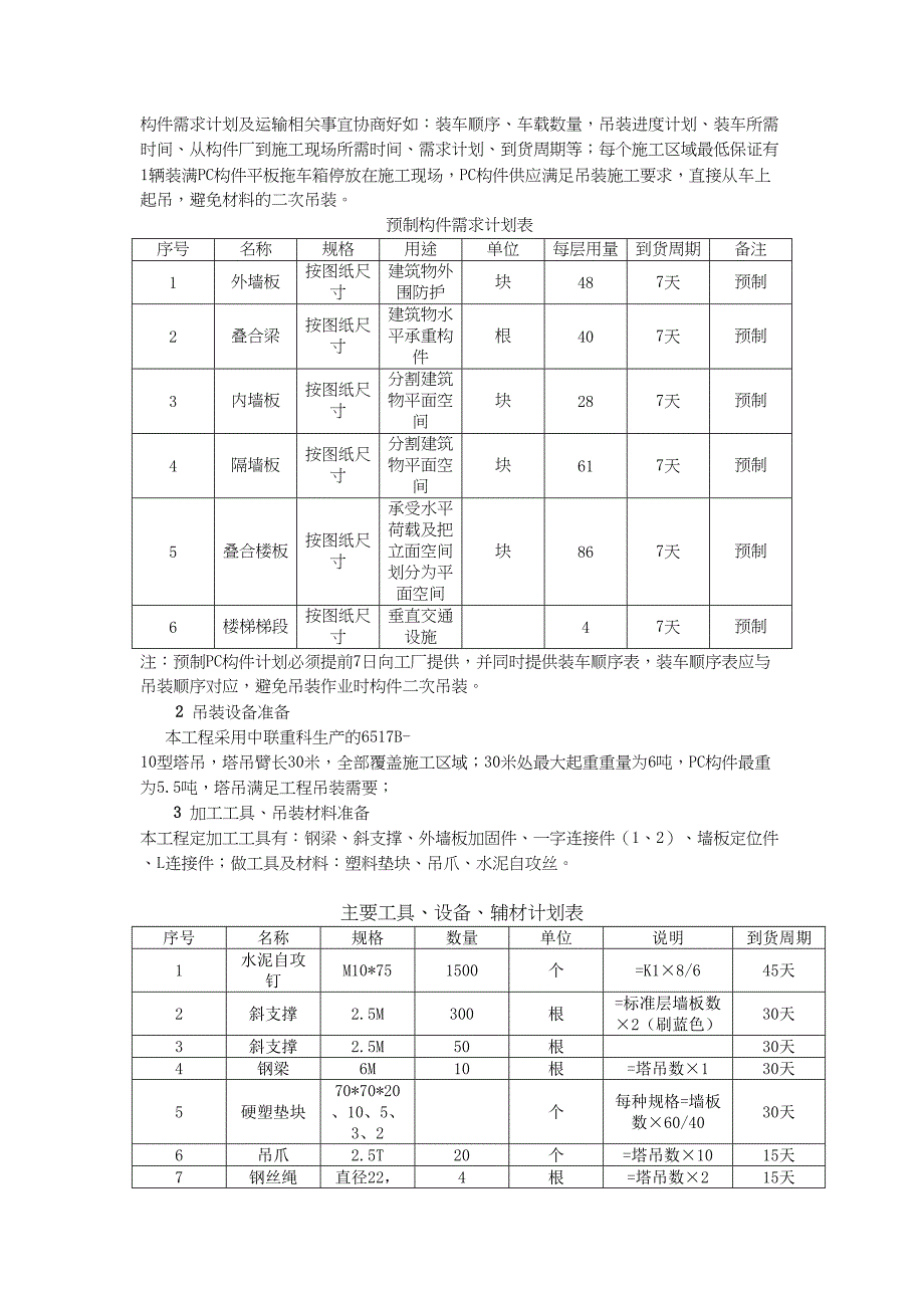 pc构件吊装方案资料(DOC 14页)_第5页