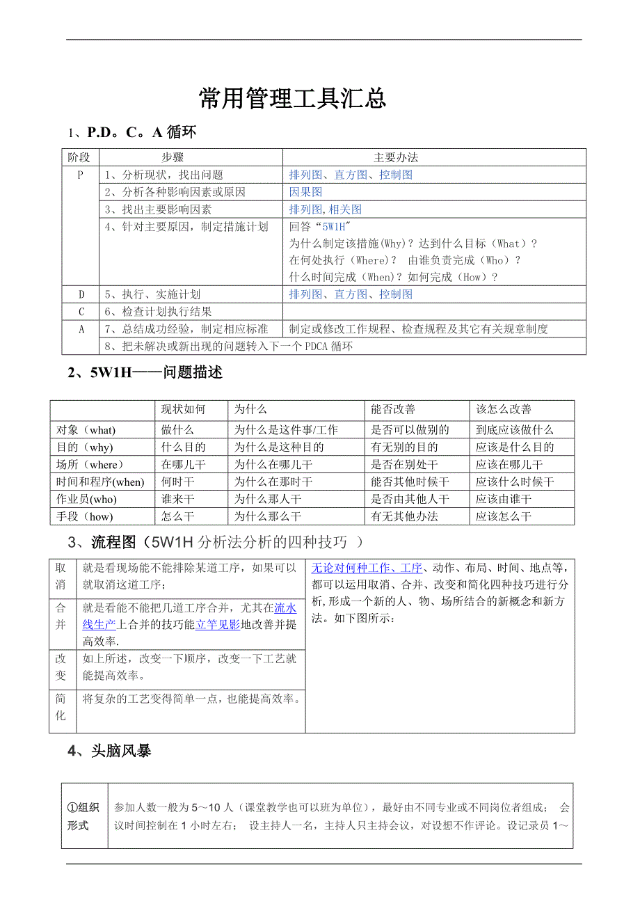 常用管理工具汇总_第1页