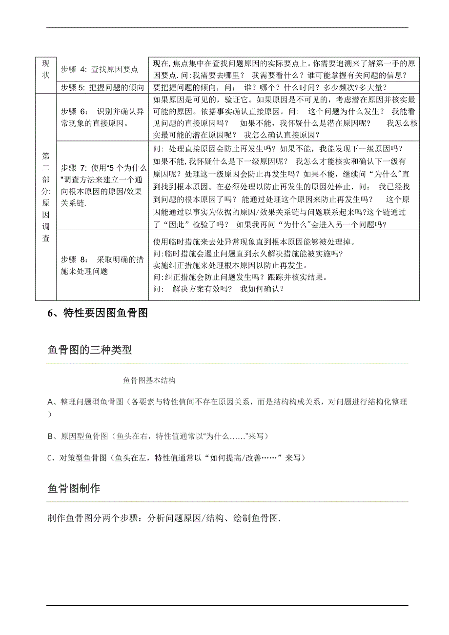 常用管理工具汇总_第3页