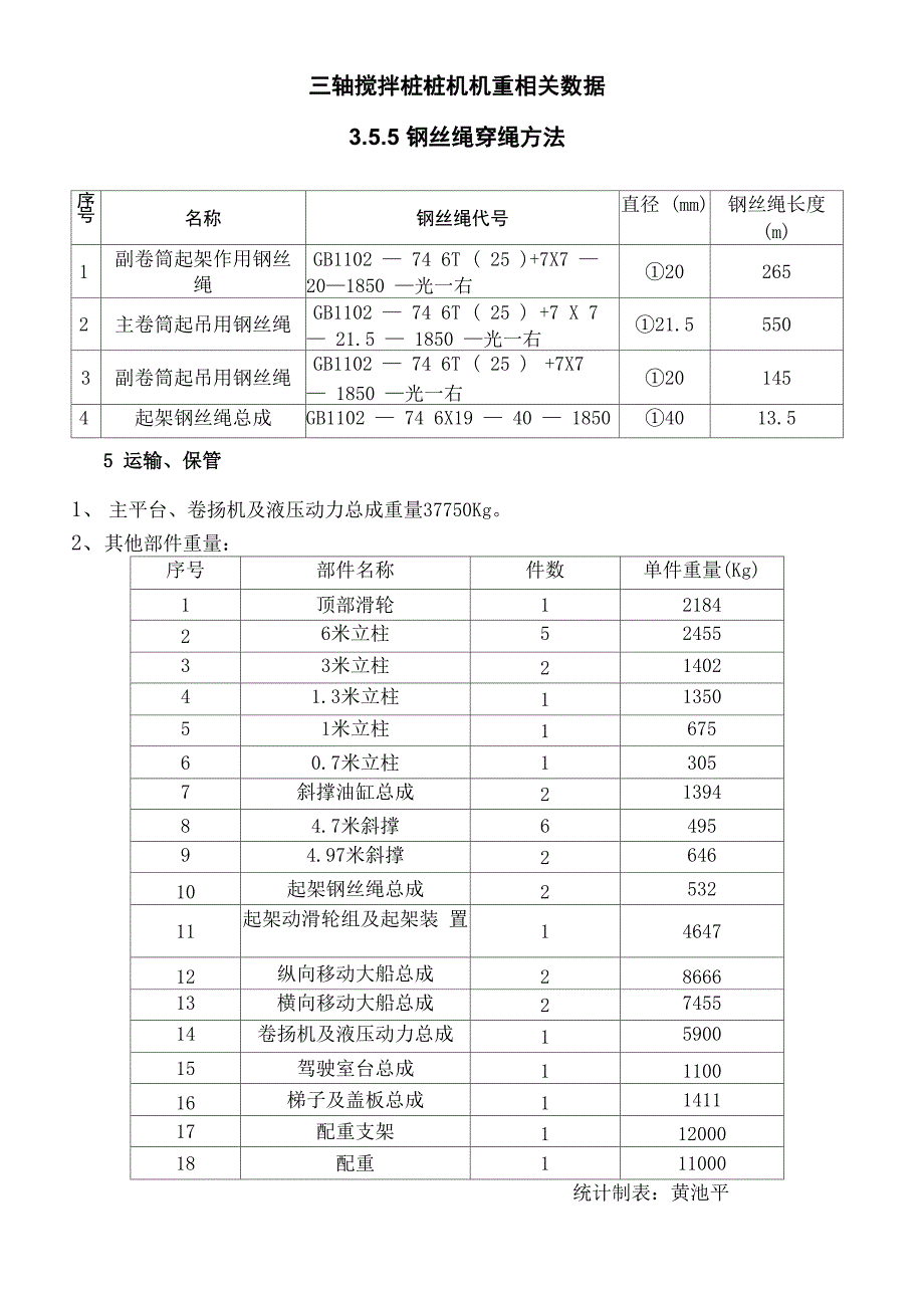 三轴搅拌桩桩机机重要相关数据_第2页