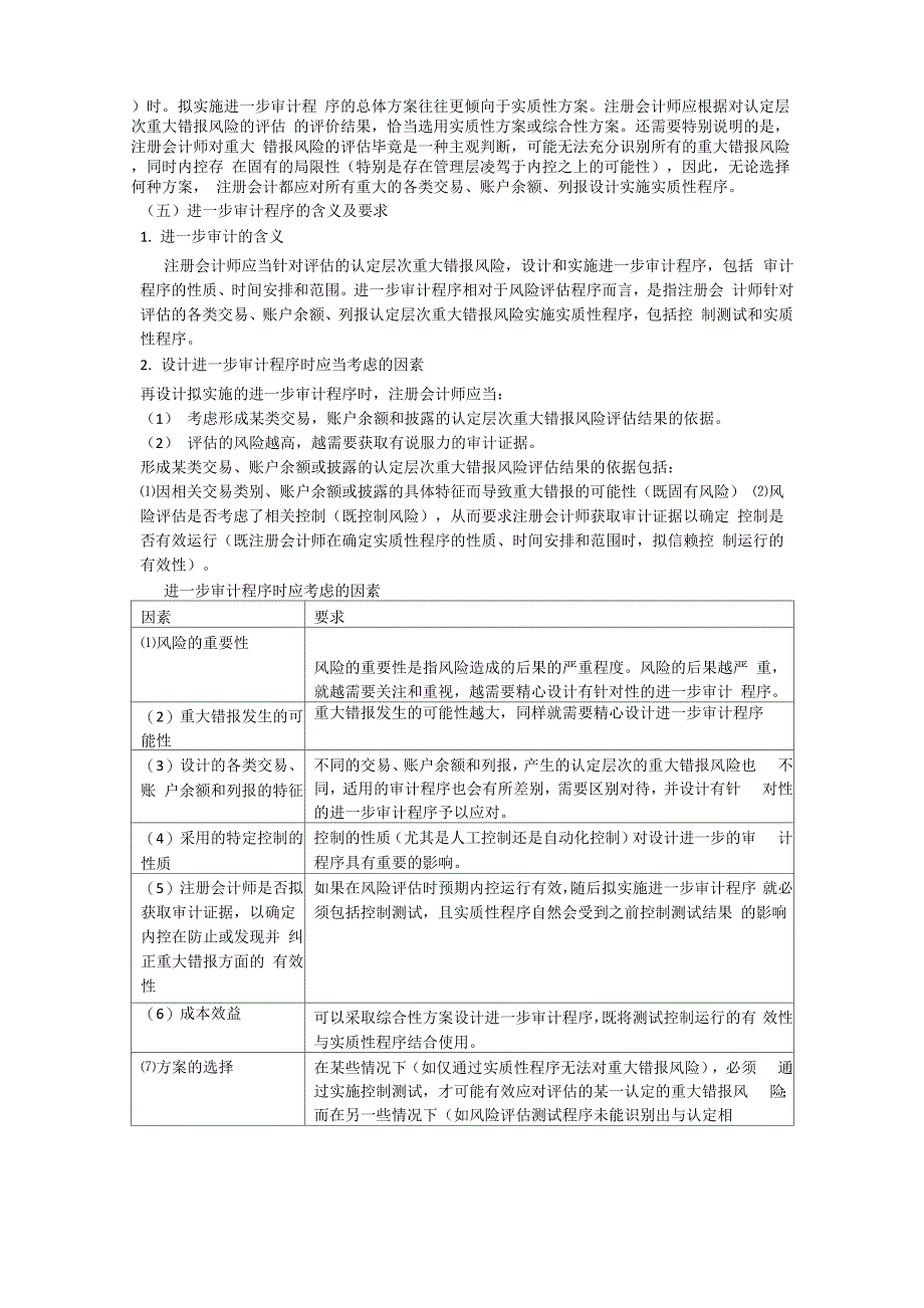 第四节 针对评估的重大错报风险采取的应对措施_第4页