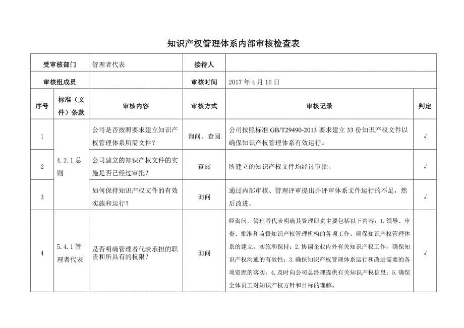 知识产权管理体系内审检查表汇编_第5页