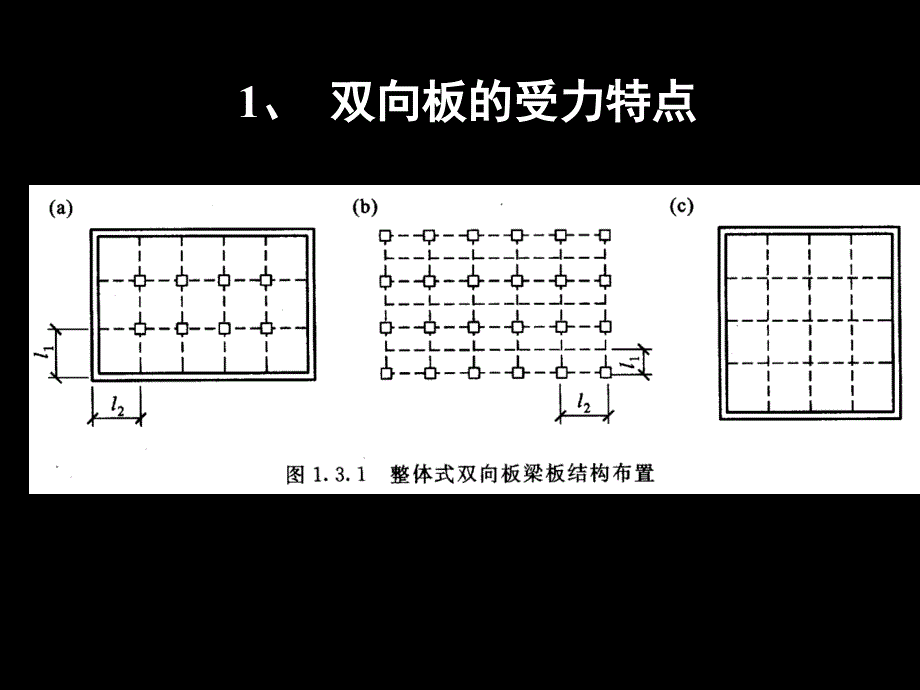 sAAA钢筋混凝土肋梁楼盖双向板_第2页