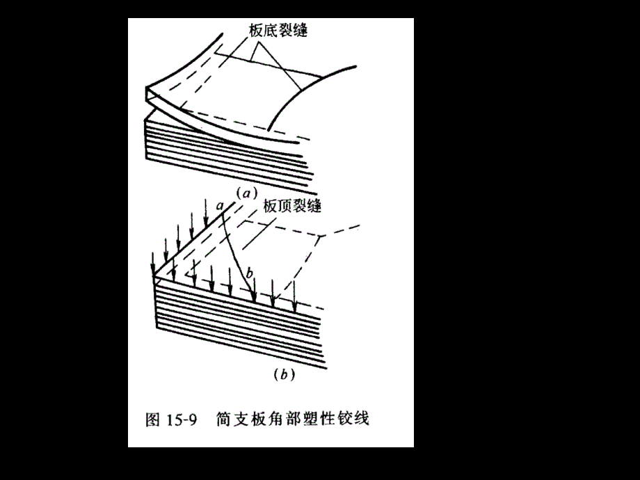 sAAA钢筋混凝土肋梁楼盖双向板_第3页