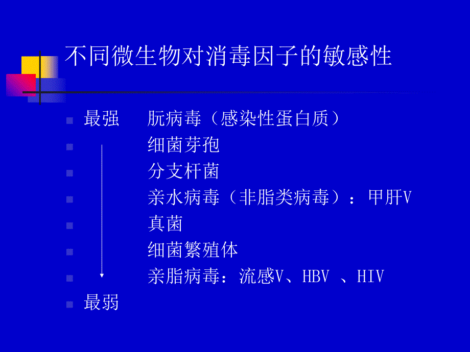 压力蒸汽消毒锅灭菌验证_第3页