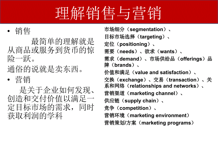 医药代表培训完整教程_第2页