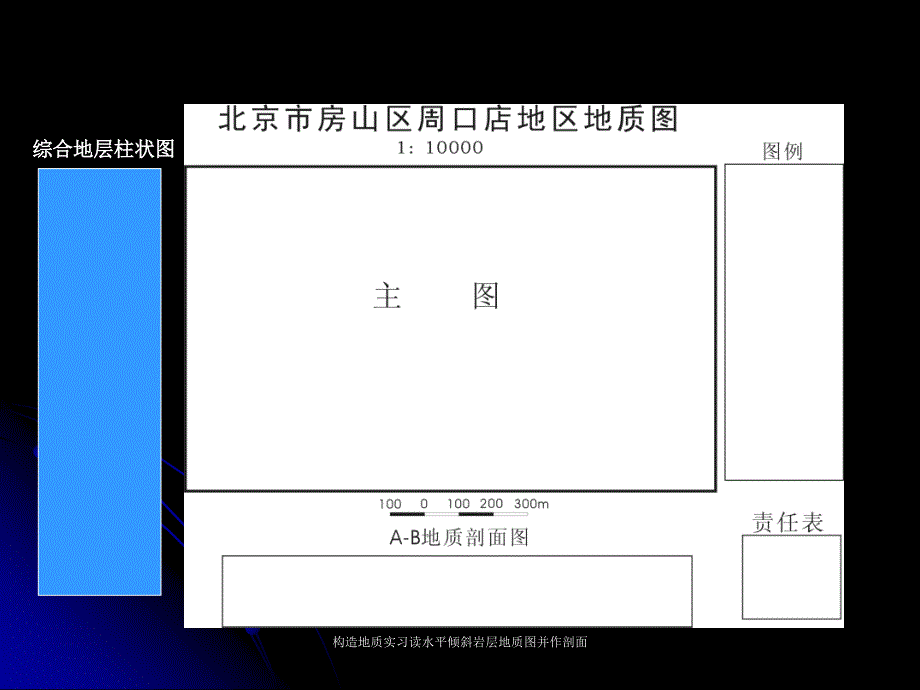 构造地质实习读水平倾斜岩层地质图并作剖面课件_第4页