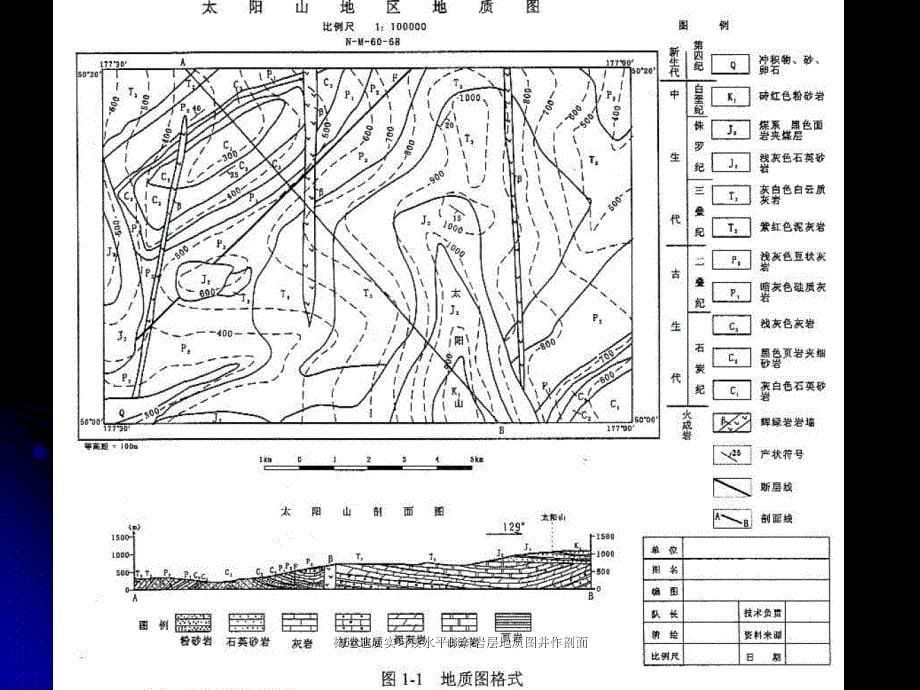 构造地质实习读水平倾斜岩层地质图并作剖面课件_第5页