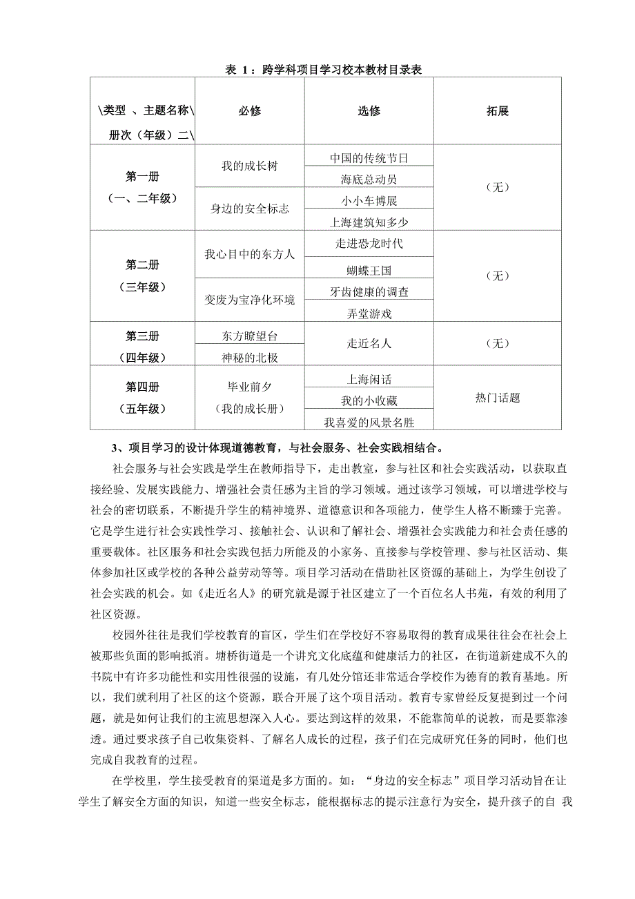 跨学科项目学习的设计与实施_第3页