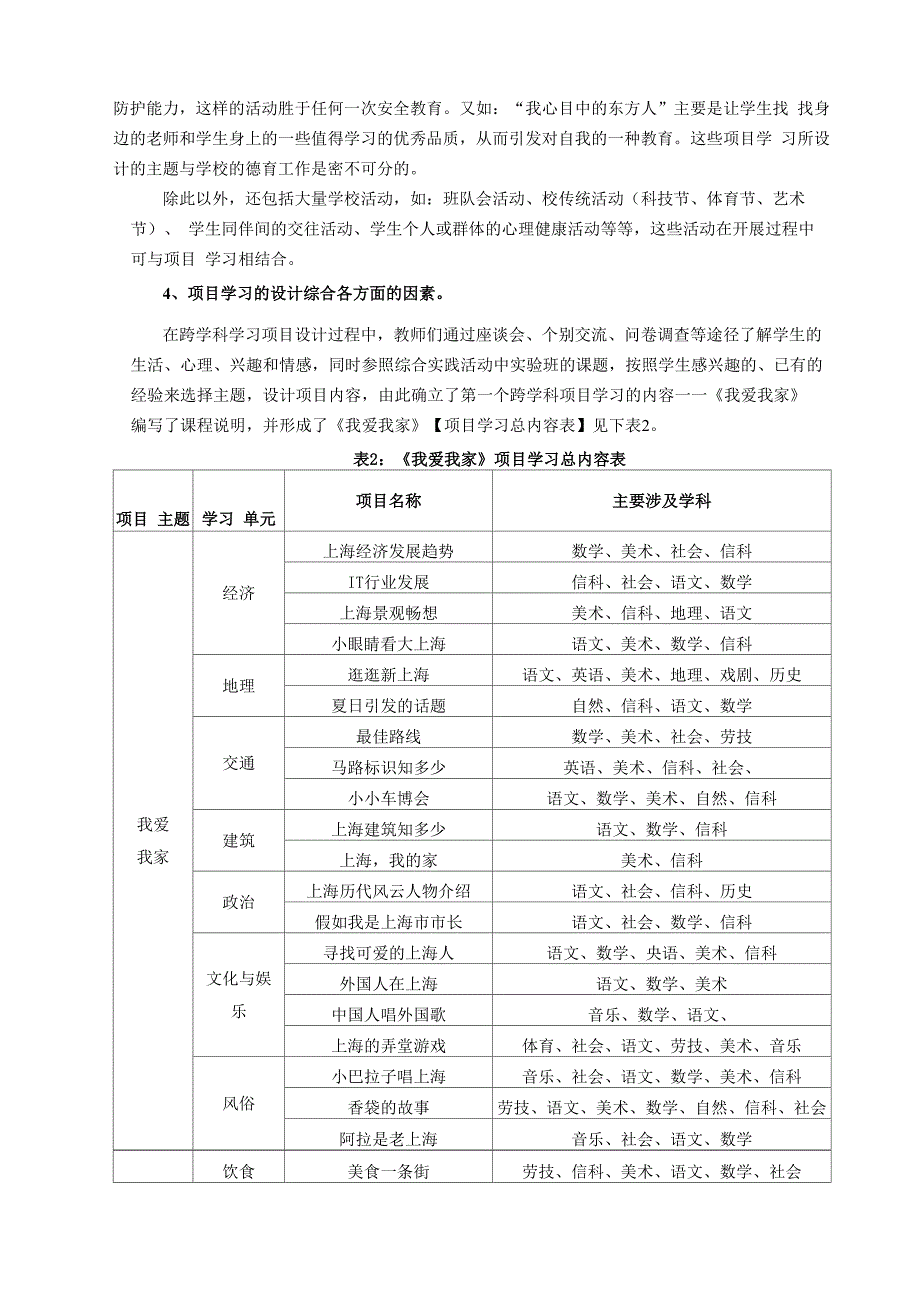 跨学科项目学习的设计与实施_第4页