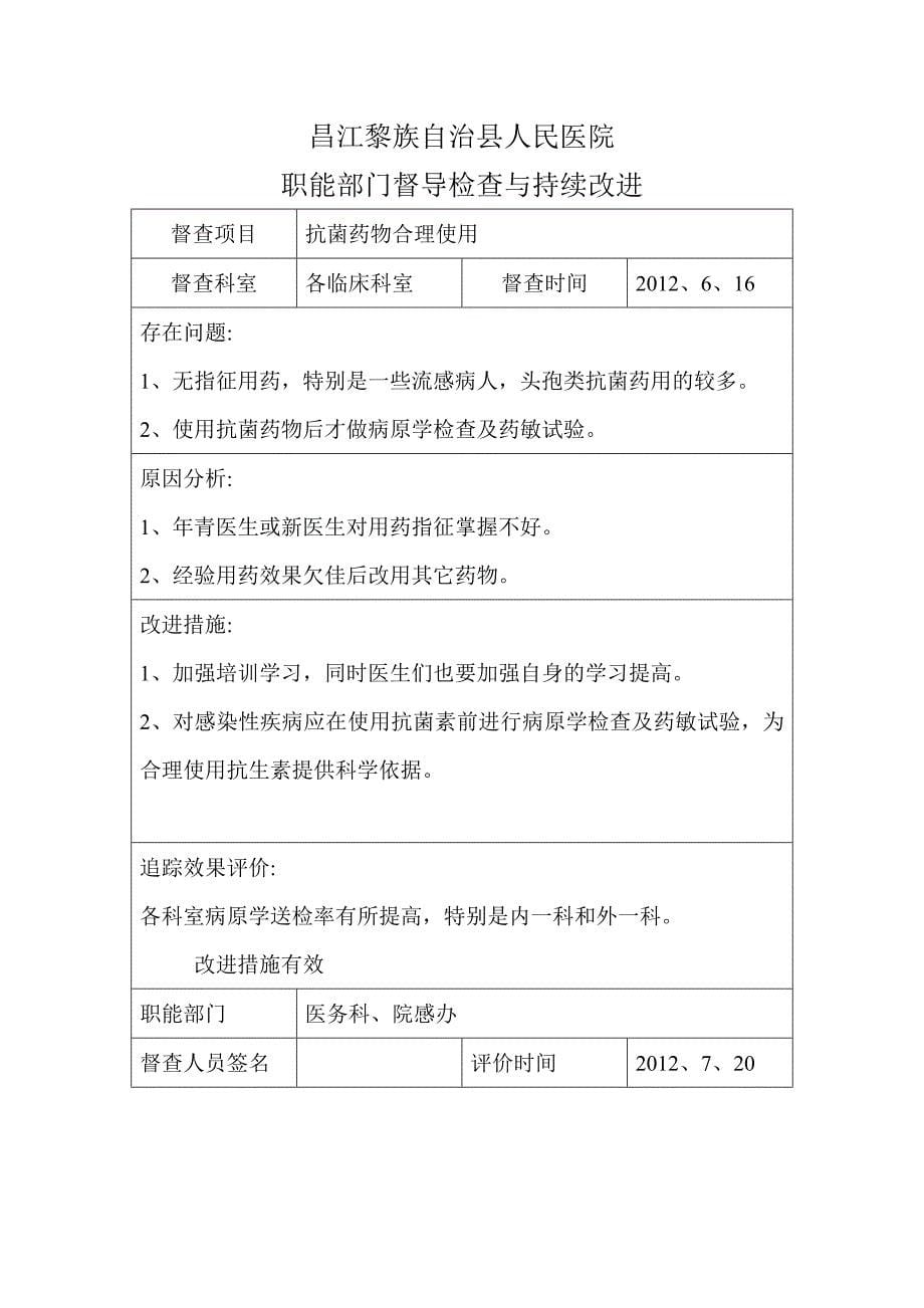 B2.院科两级医院感染管理组织对相关制度落实情况有监督检查,对发现问题及缺陷及时反馈,有持续改进措施-_第5页