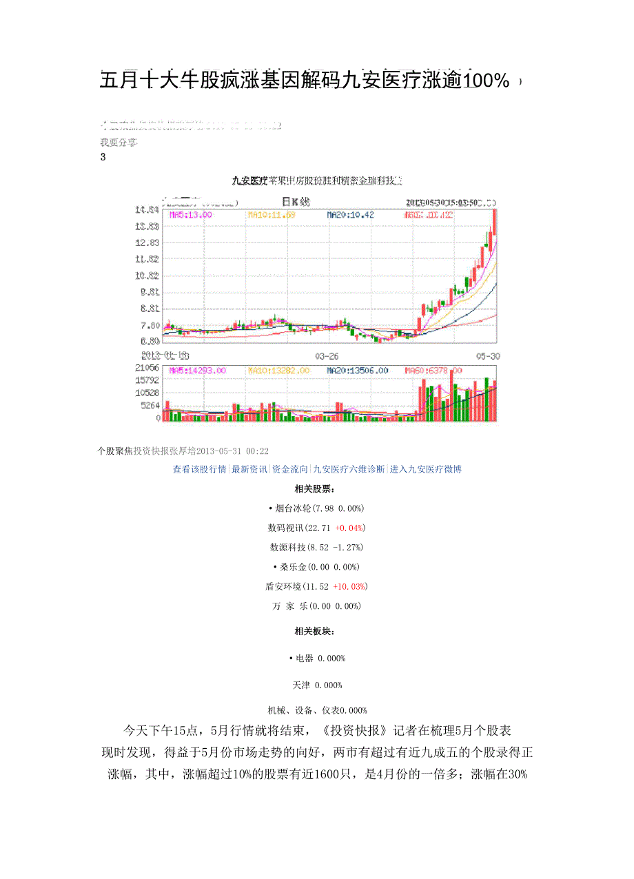 2013五月十大牛股疯涨基因解码0531_第1页