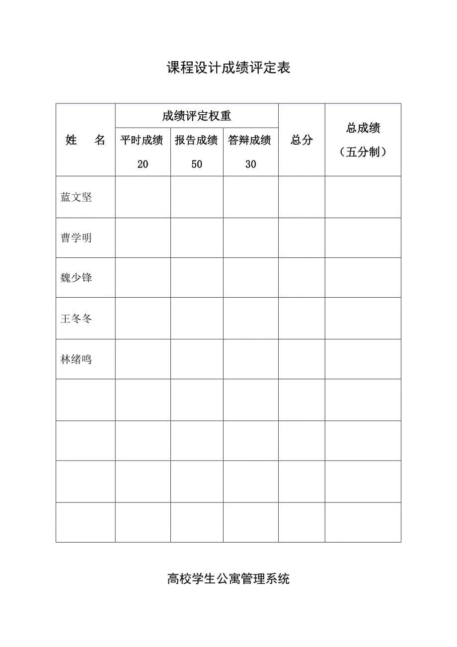 数据库设计报告-高校学生公寓管理系统_第5页