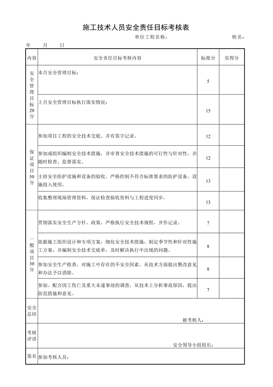 施工技术人员安全责任目标考核表1_第1页