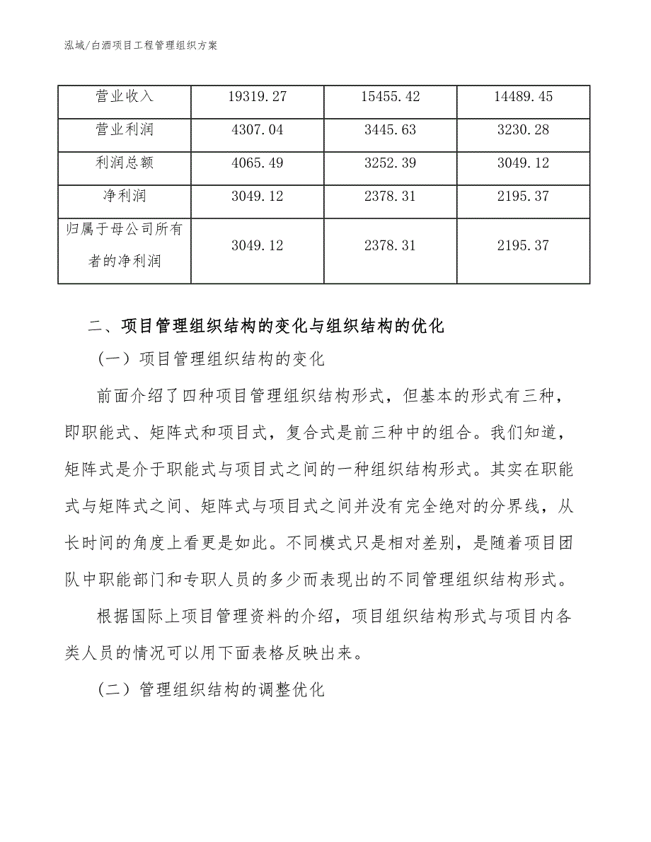 白酒项目工程管理组织方案（参考）_第4页