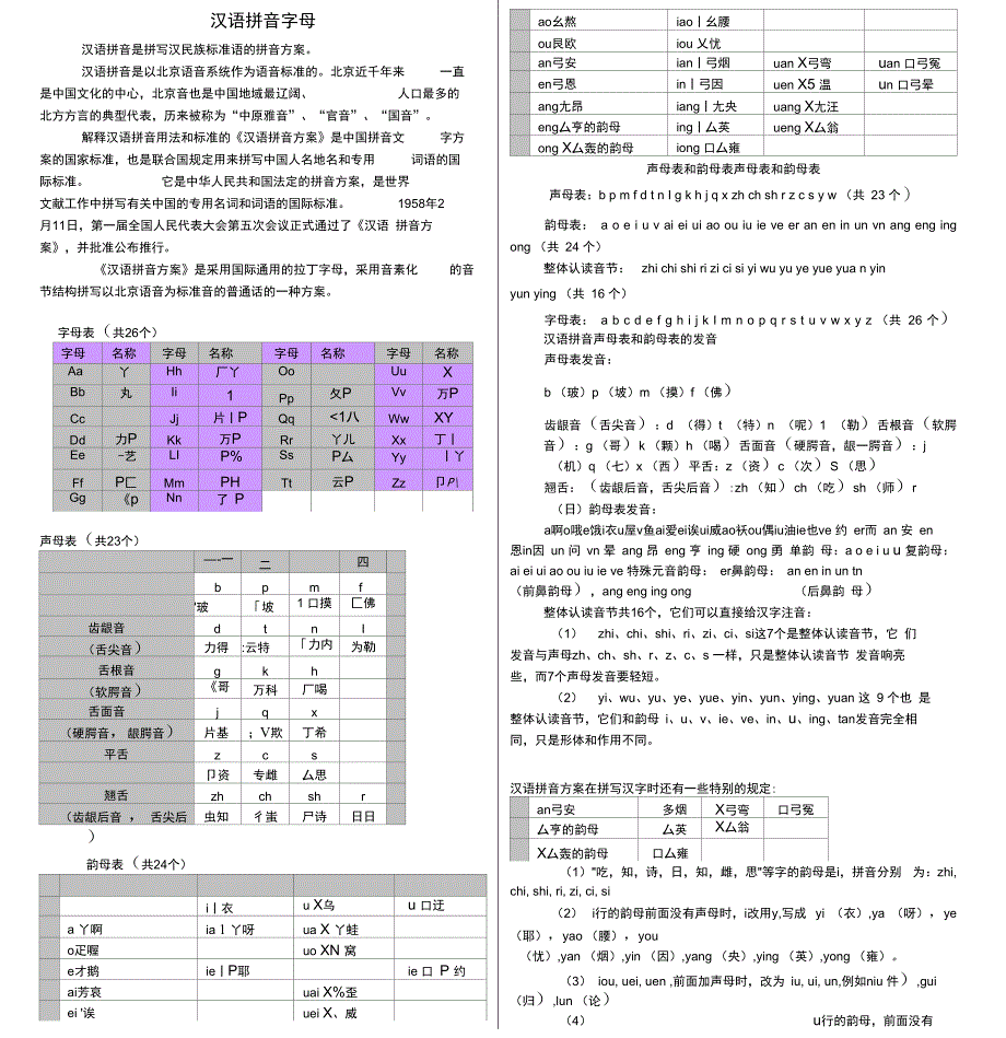 声母表和韵母表最新_第1页