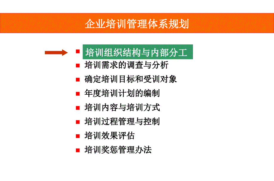 企业培训管理体系建设与规范_第2页