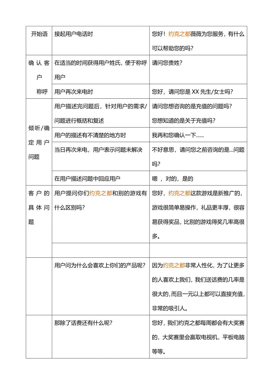游戏客服服务用语_第1页