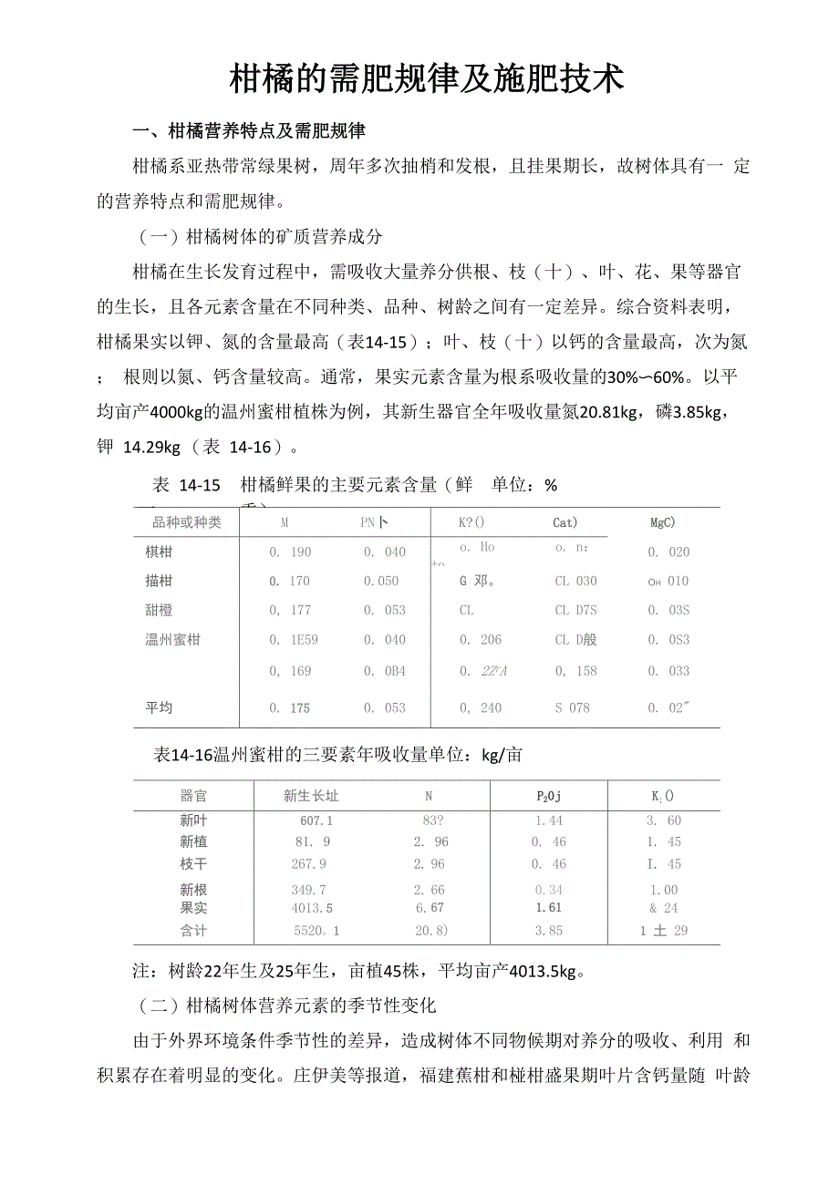 柑橘的需肥规律及施肥技术_第1页
