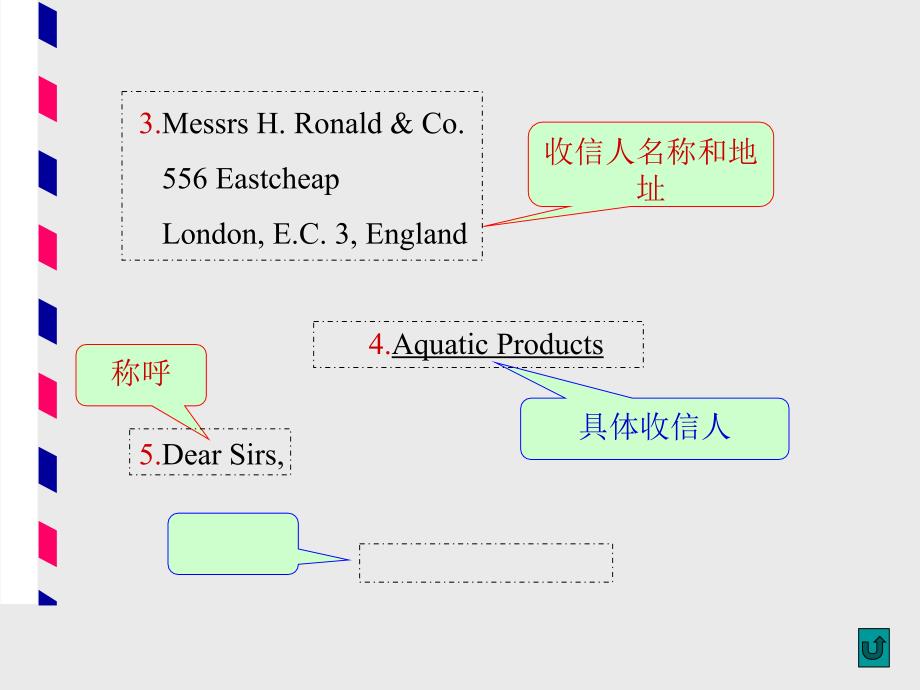 英语商业信函的书写格式及组成.ppt_第4页