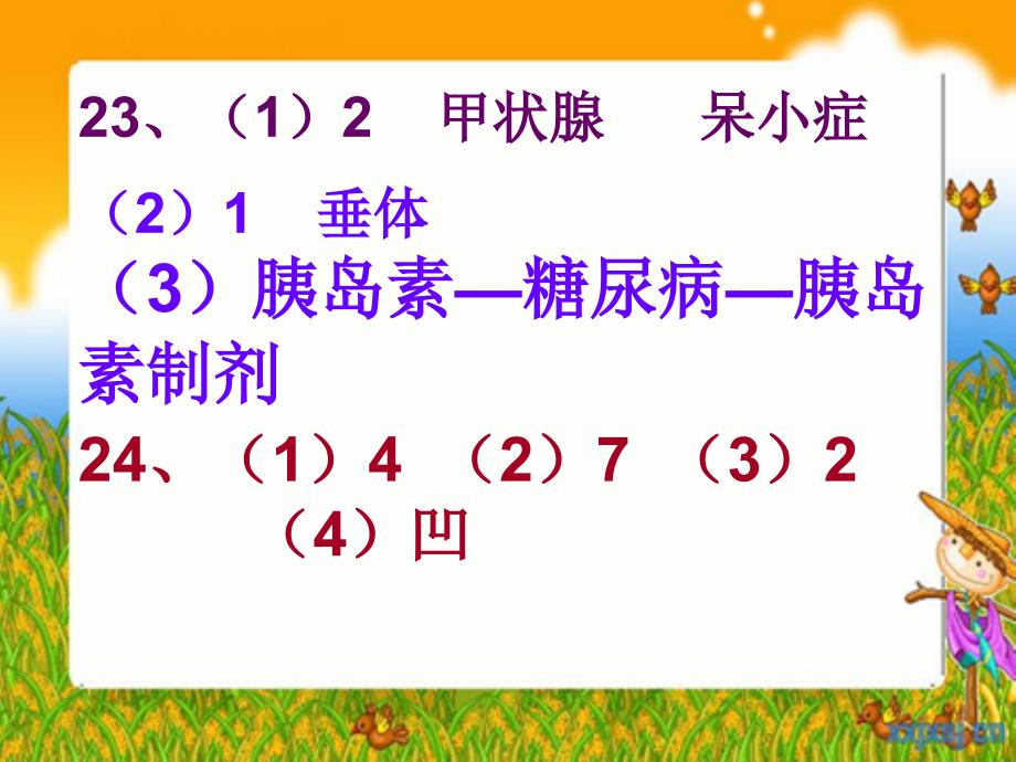 七年级生物下册第六章测试答案_第4页