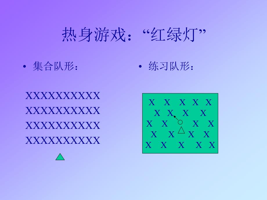 小学体育与健康教学设计PPT课件1宋杰_第2页