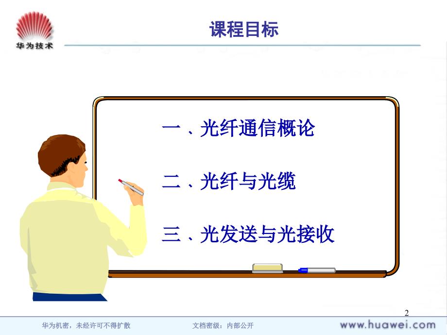 3光纤通信基础_第2页