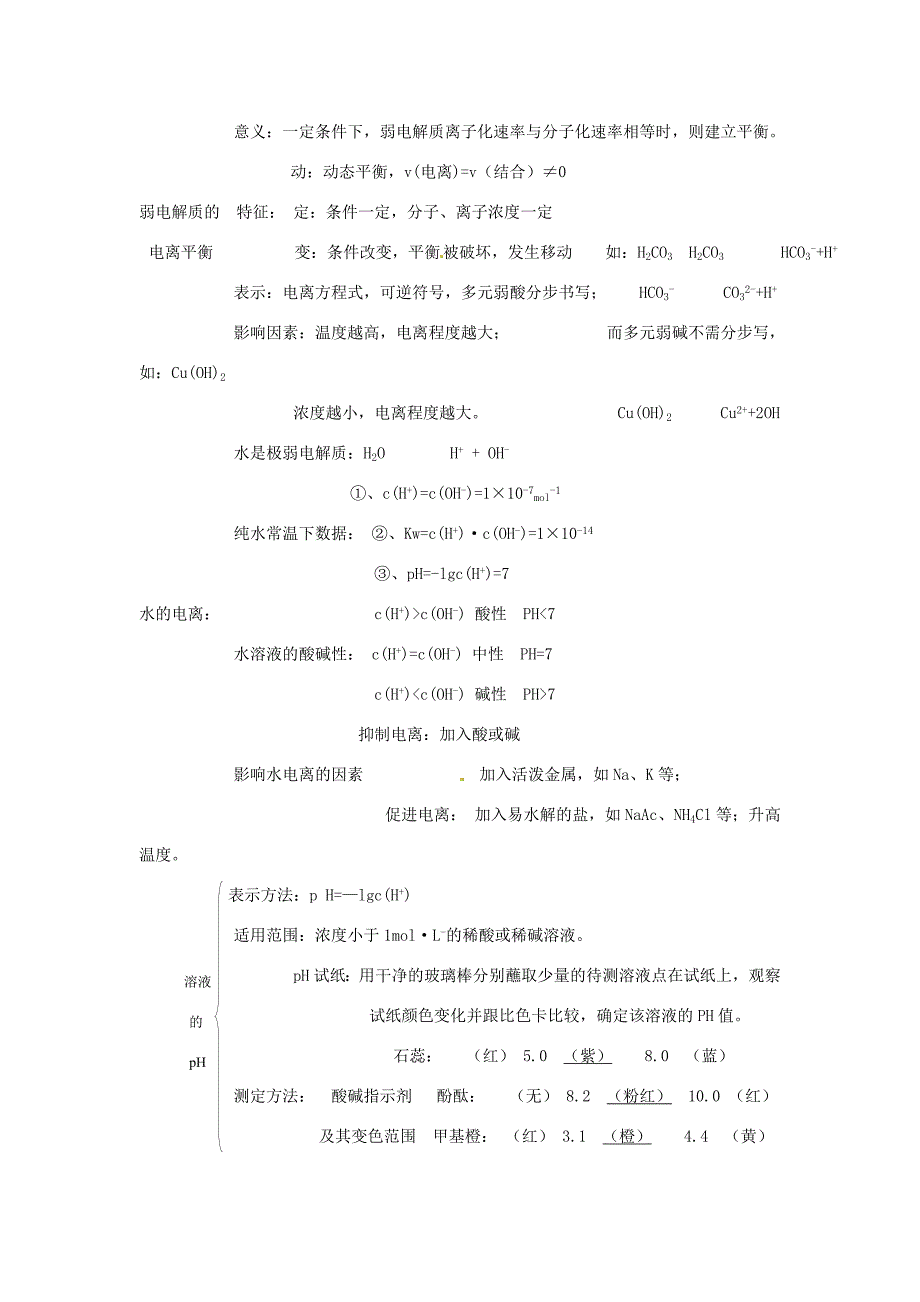 （讲解练）高考化学一轮复习 专题7《电离平衡》_第2页