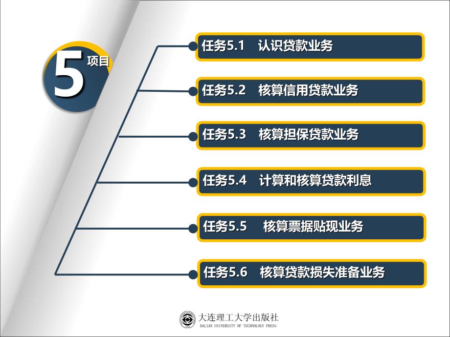 项目5学习收发贷款业务_第2页