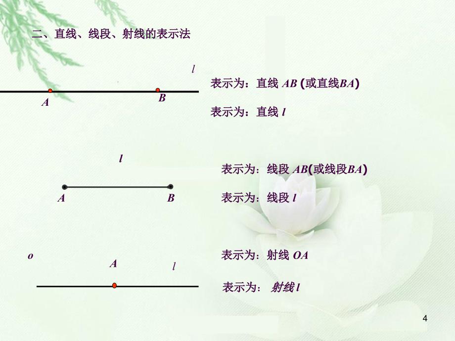 4.2.2直线射线线段ppt课件_第4页