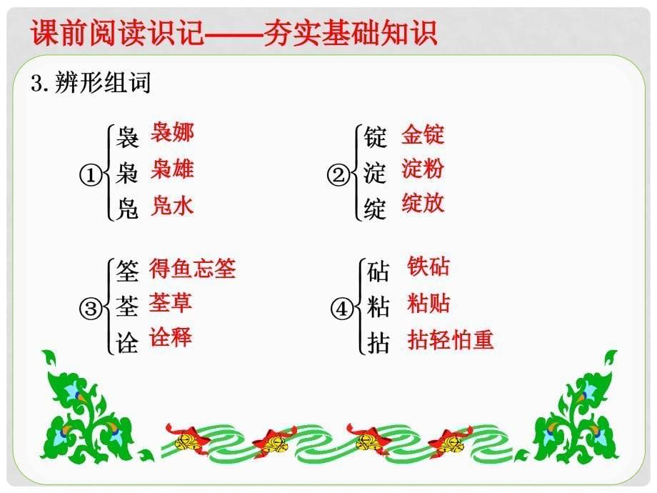 广西南宁市高中语文 第三单元 第9课 说“木叶”课件1 新人教版必修5_第5页