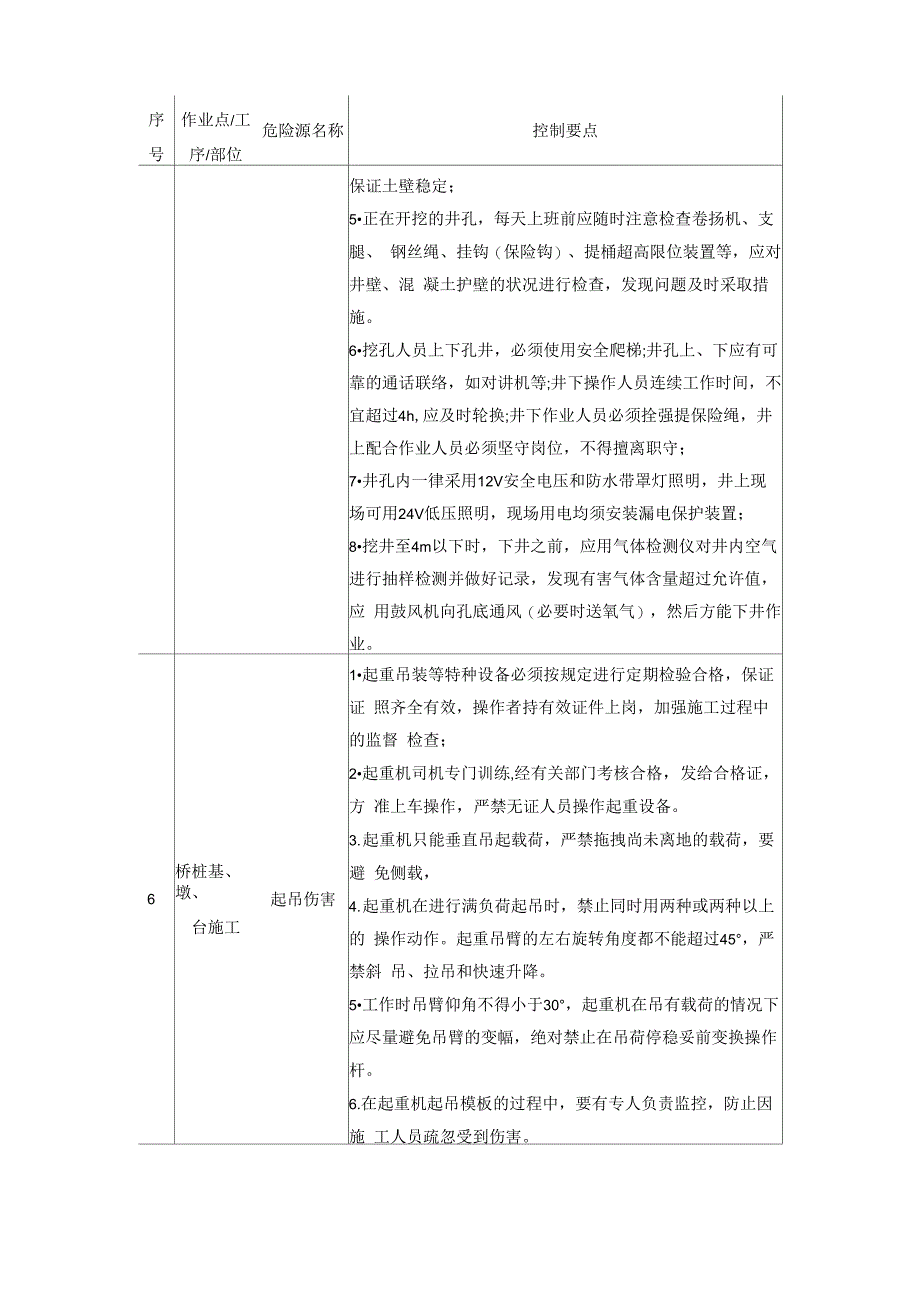 安全风险防范研讨会_第4页